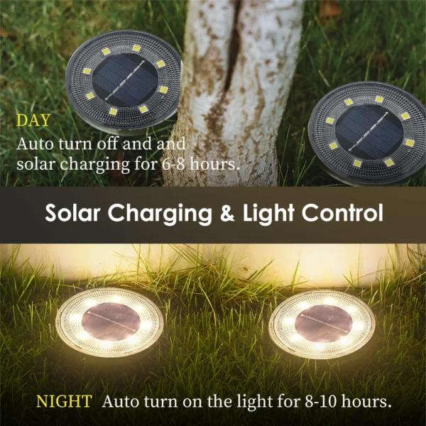 IP68 Waterproof LED Outdoor Solar Power Ground Light Lighting Control Path Deck Lights Yard Driveway Lawn Garden Decoration Lamp - Image 2