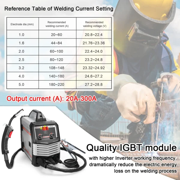 4in1 MIG MMA MAG TIG-160C Welding Machine Inverter Welders IGBT DC Inverter Welder Contact Welding Non-Gas ARC Welder - Image 5