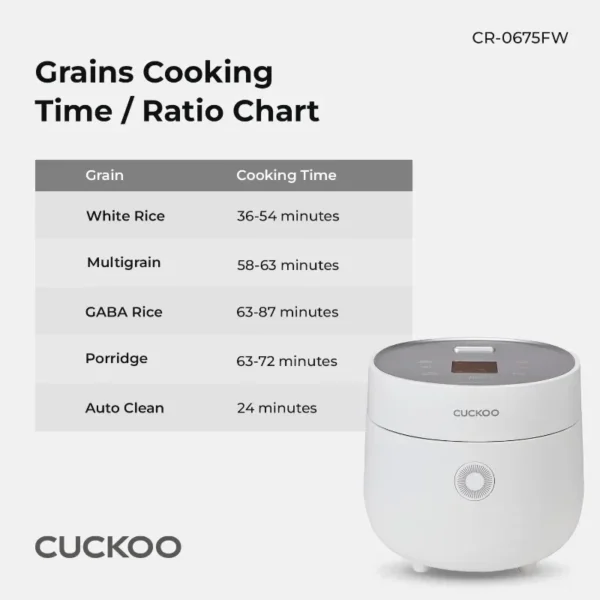 (Uncooked) Micom Rice Cooker | 13 Menu Options: Quinoa, Oatmeal, Brown Rice & More, Touch-Screen, Nonstick Inner Pot | White - Image 2